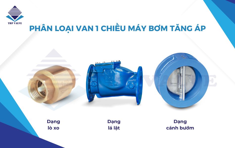 phan-loai-van-1-chieu-may-bom-tang-ap