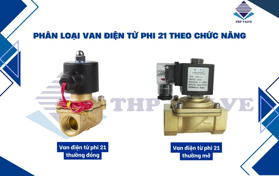 phân loại van điện từ phi 21 theo chức năng
