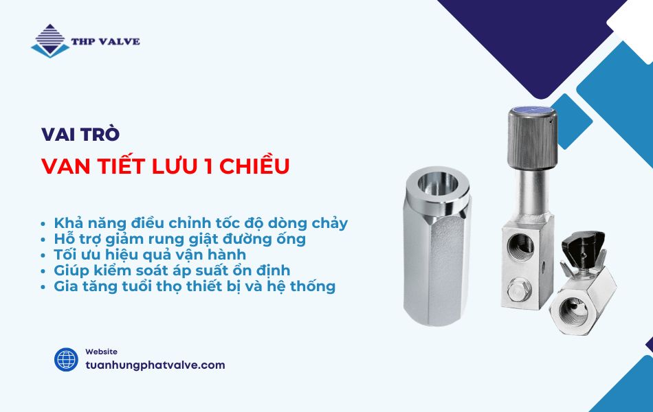 vai trò van tiết lưu 1 chiều