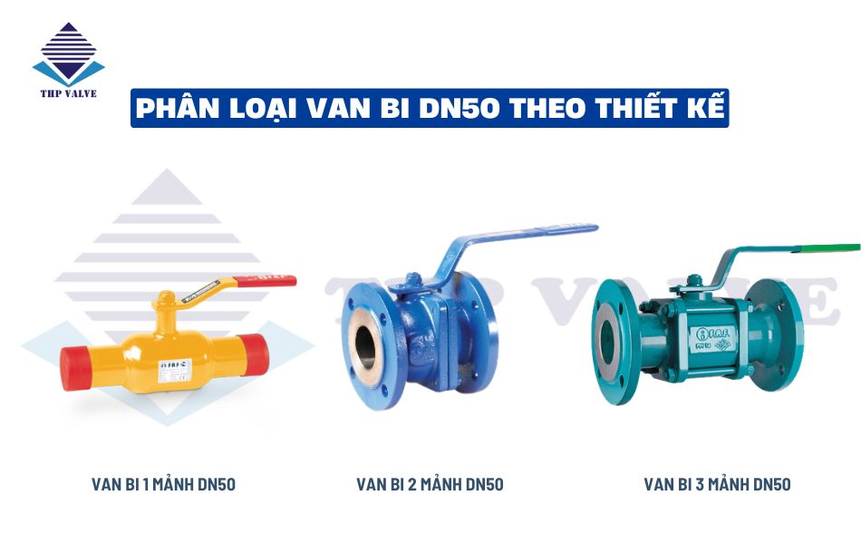 các loại van bi dn50 phổ biến