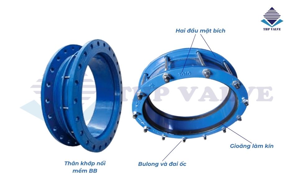 cấu tạo khớp nối mềm bb