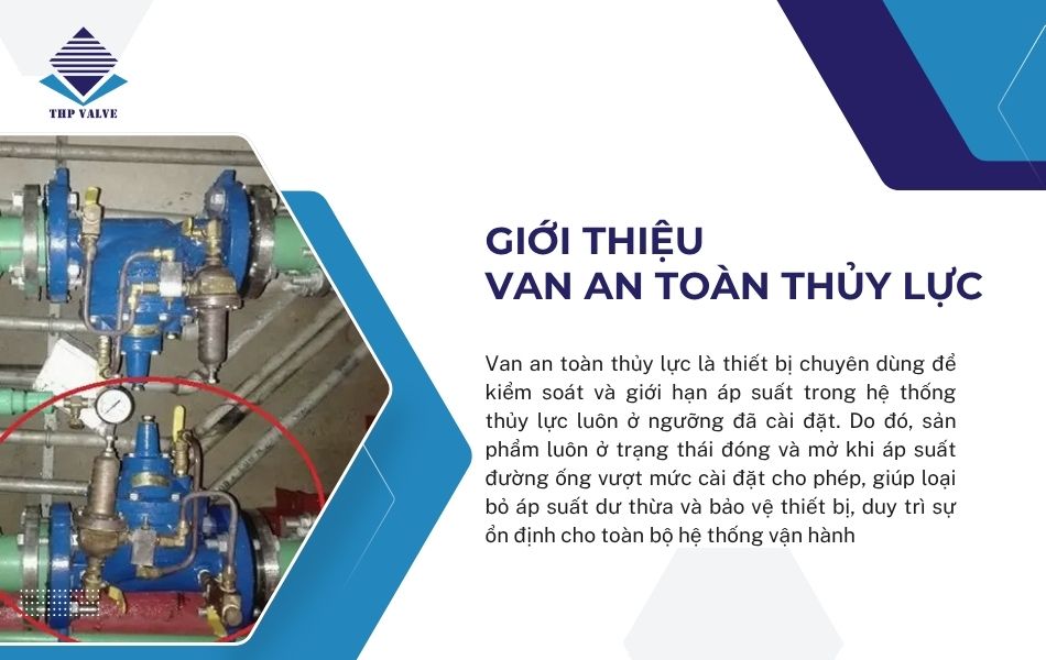 giới thiệu van an toàn thủy lực