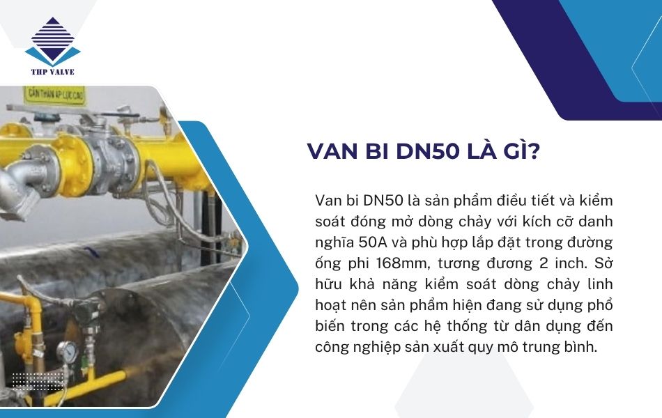 giới thiệu về van bi dn50