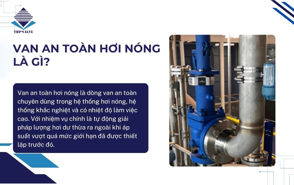 giới thiệu van an toàn hơi nóng