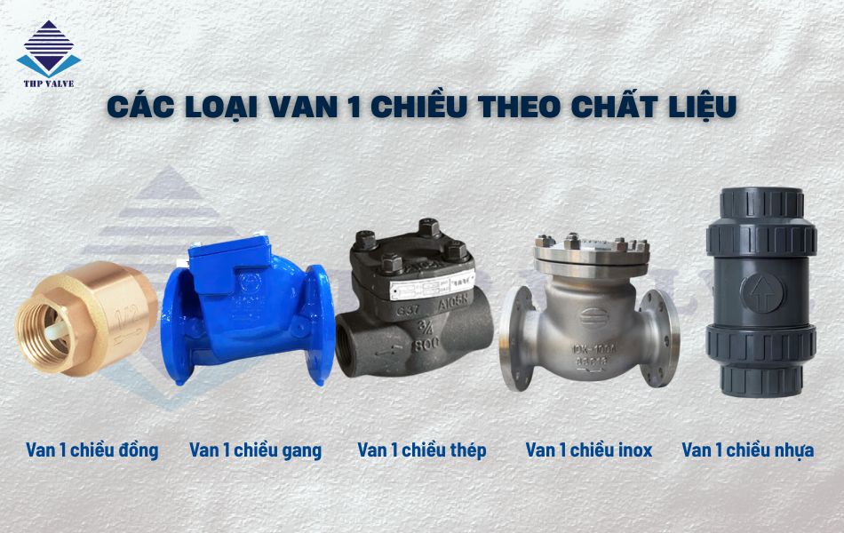 cac-loai-van-1-chieu-theo-chat-lieu-than-van