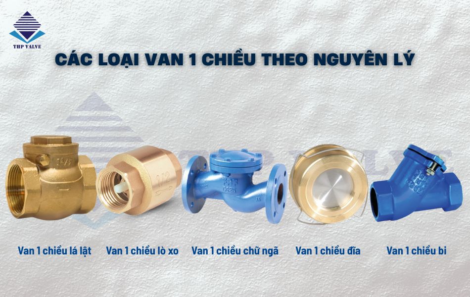 cac-loai-van-1-chieu-theo-nguyen-ly-hoat-dong