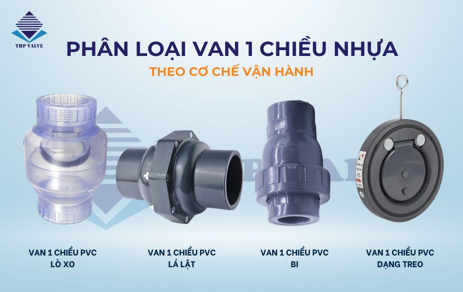 phan-loai-van-1-chieu-pvc-theo-co-che-van-hanh