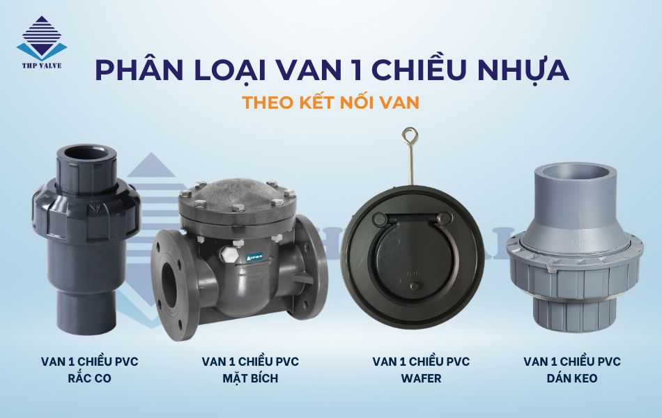 phan-loai-van-1-chieu-pvc-theo-ket-noi-cua-van