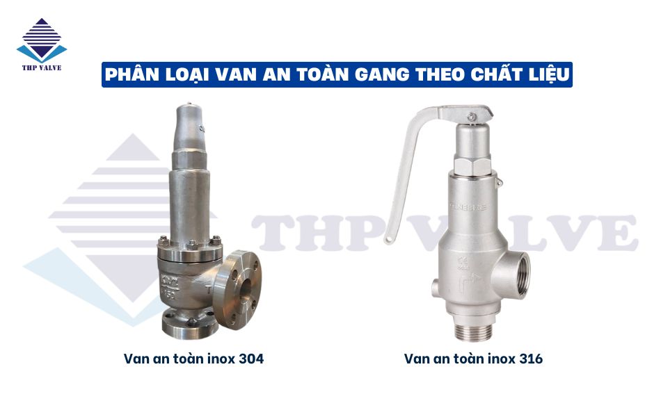 phân loại van an toàn inox theo chất liệu