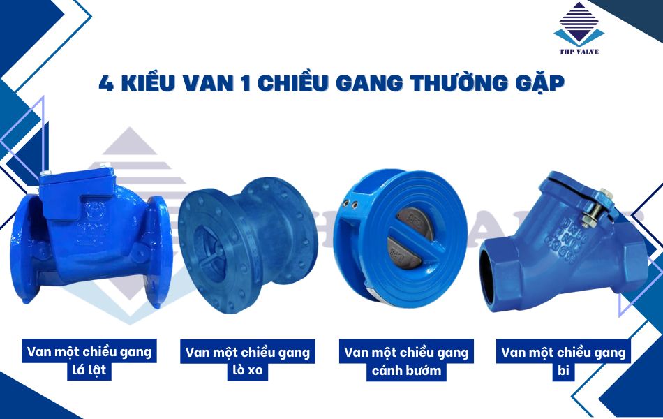 phân loại van một chiều gang theo cơ chế đóng mở