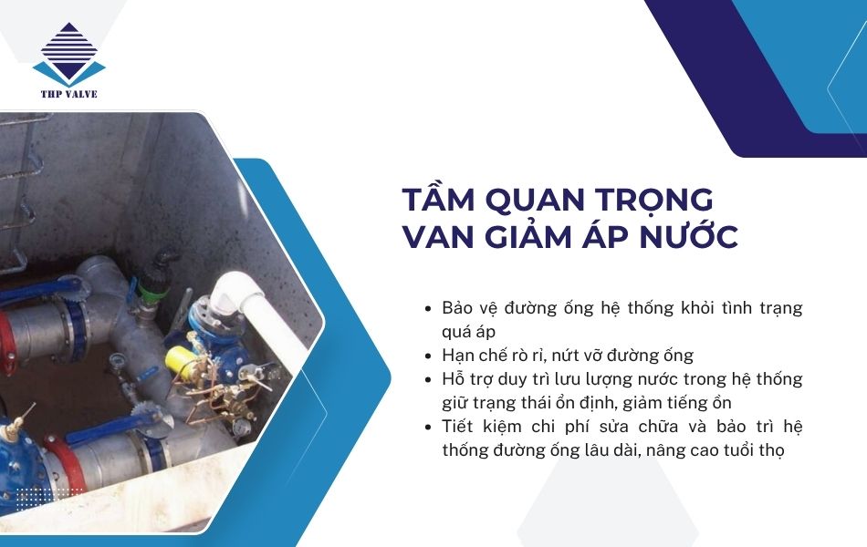 tam-quan-trong-van-giam-ap-nuoc-trong-he-thong