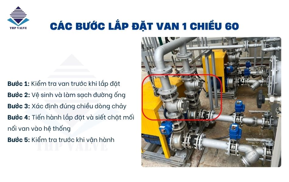 thuc-hien-lap-dat-van-1-chieu-60-voi-5-buoc