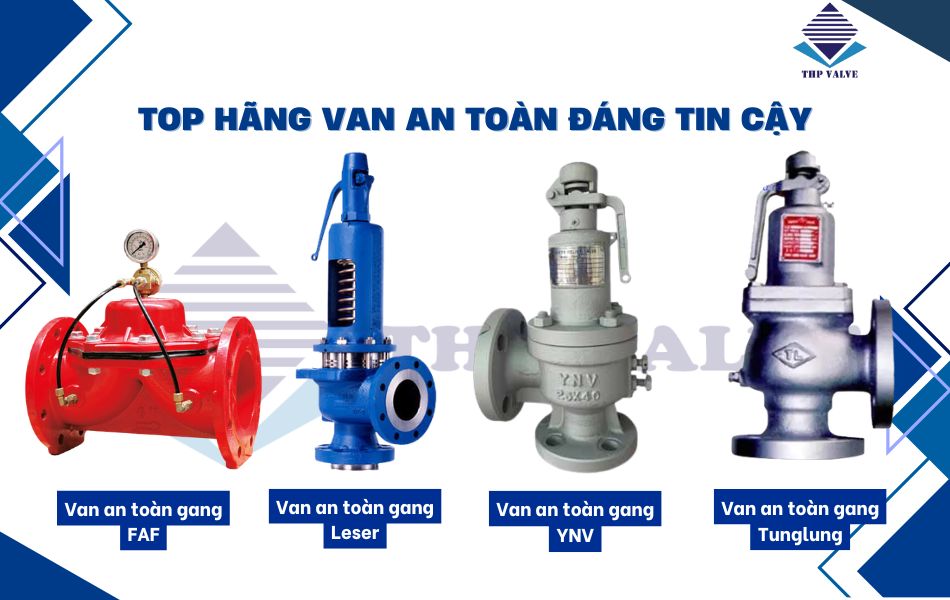 các thương hiệu van an toàn gang đáng tin cậy