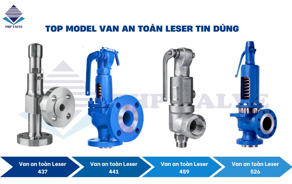 top model van an toàn leser được tin dùng