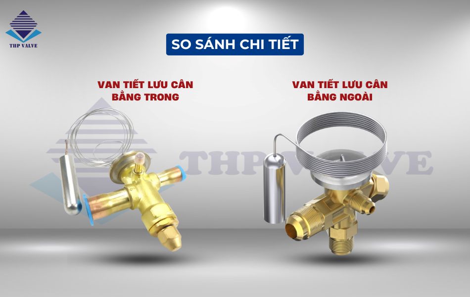 van-tiet-luu-can-bang-ngoai-va-van-tiet-luu-can-bang-trong