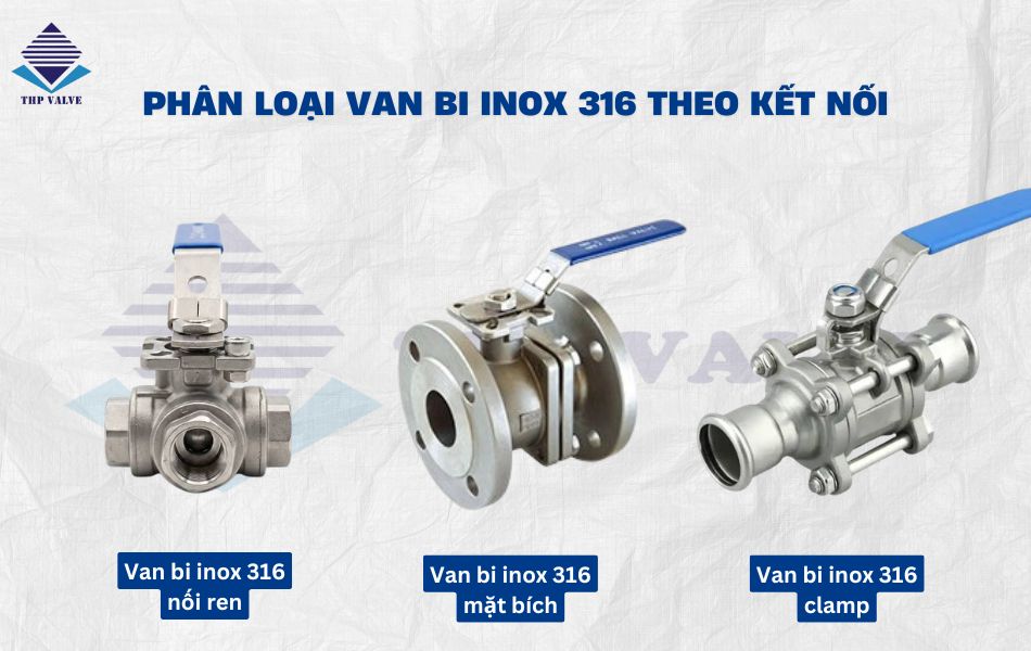 Các loại van bi chất liệu inox dựa trên kiểu kết nối