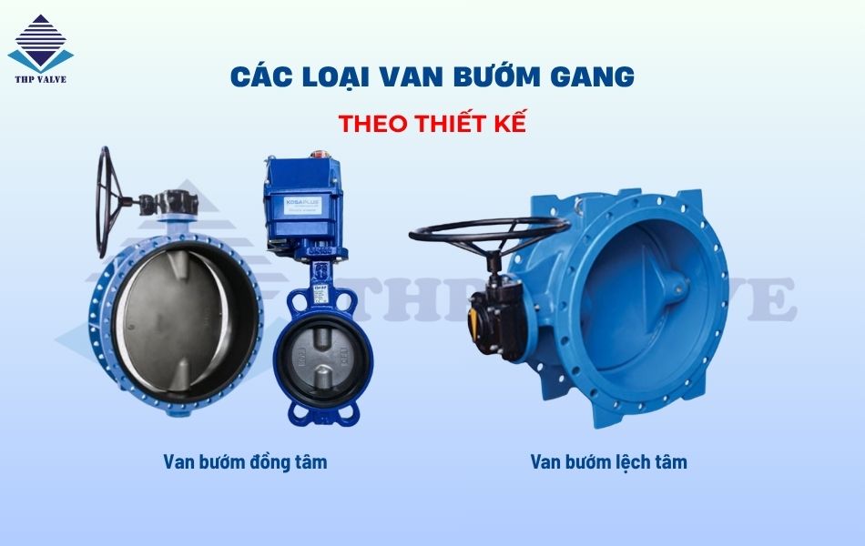 Phân loại van cánh bướm gang theo thiết kế trục tâm van