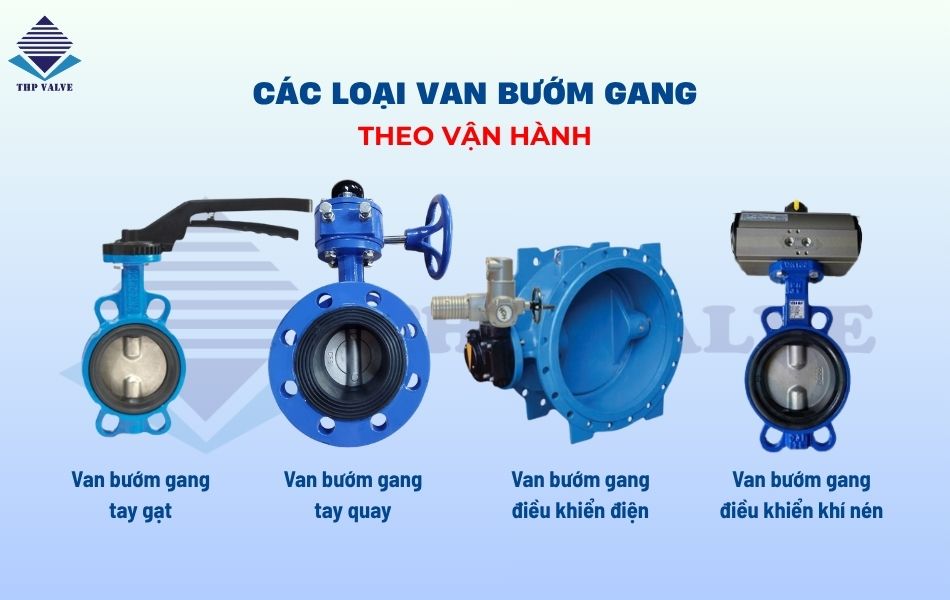 Phân loại van cánh bướm gang theo kiểu điều khiển