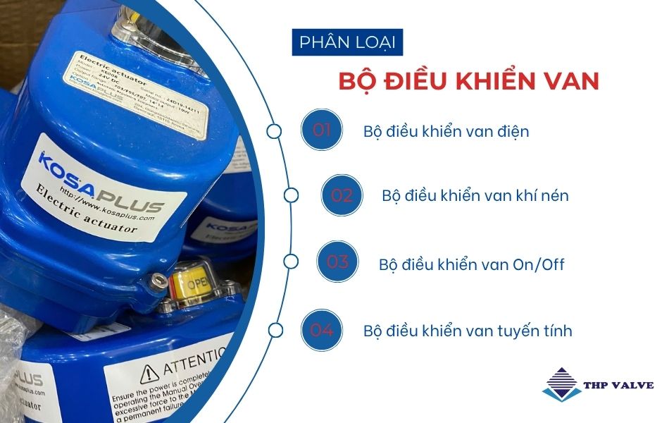 phân loại bộ điều khiển van