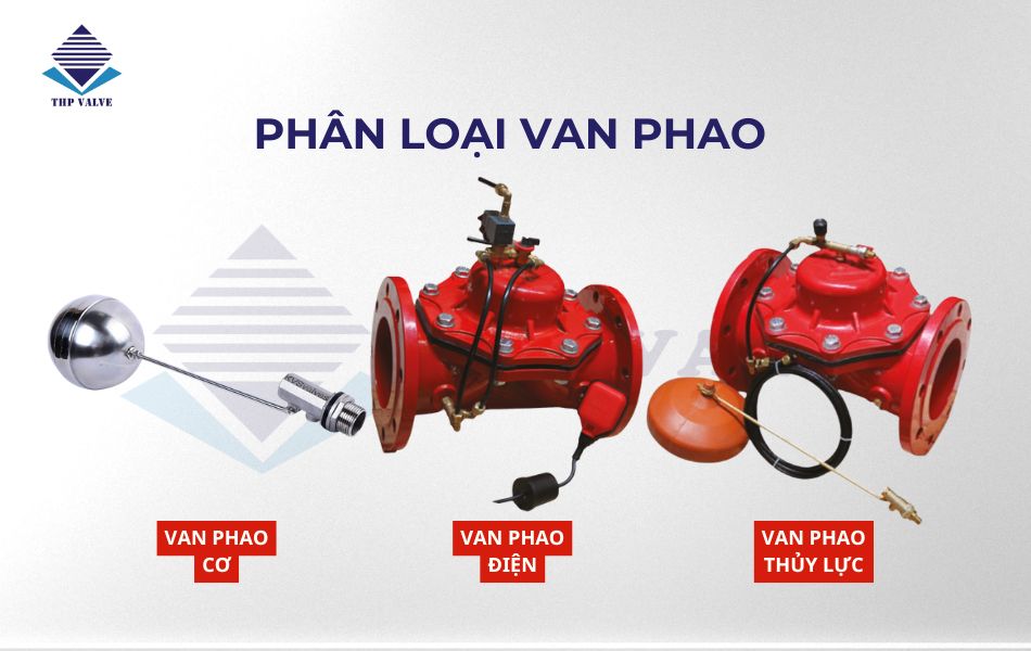 phân loại sản phẩm van phao