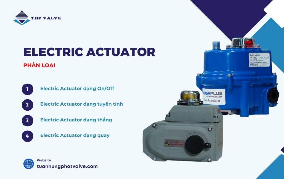 phân loại electric actuator phổ biến