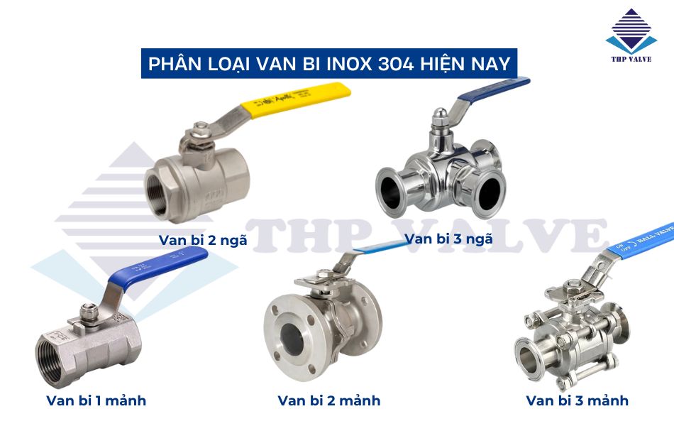 phân loại van bi inox 304 phổ biến