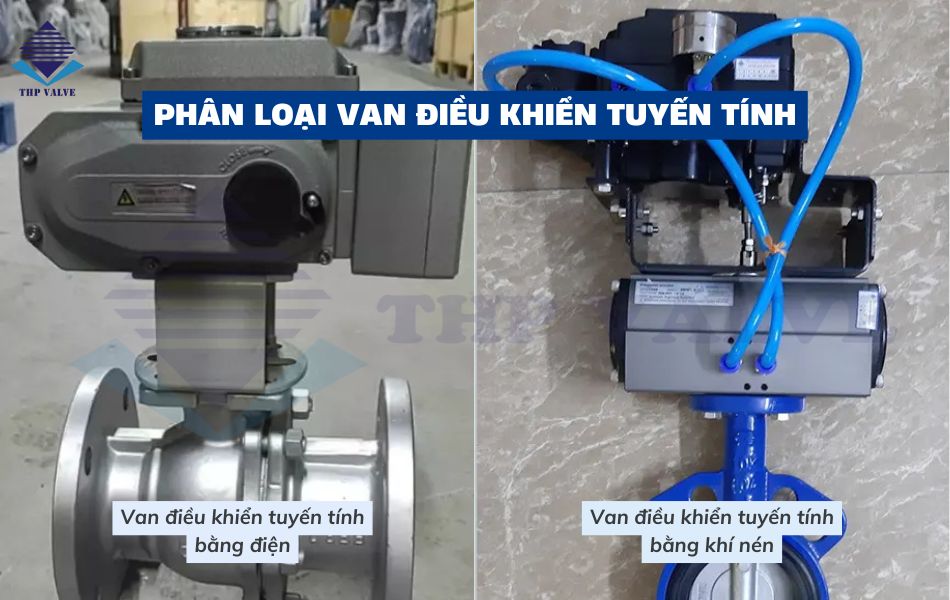 phân loại van điều khiển tuyến tính