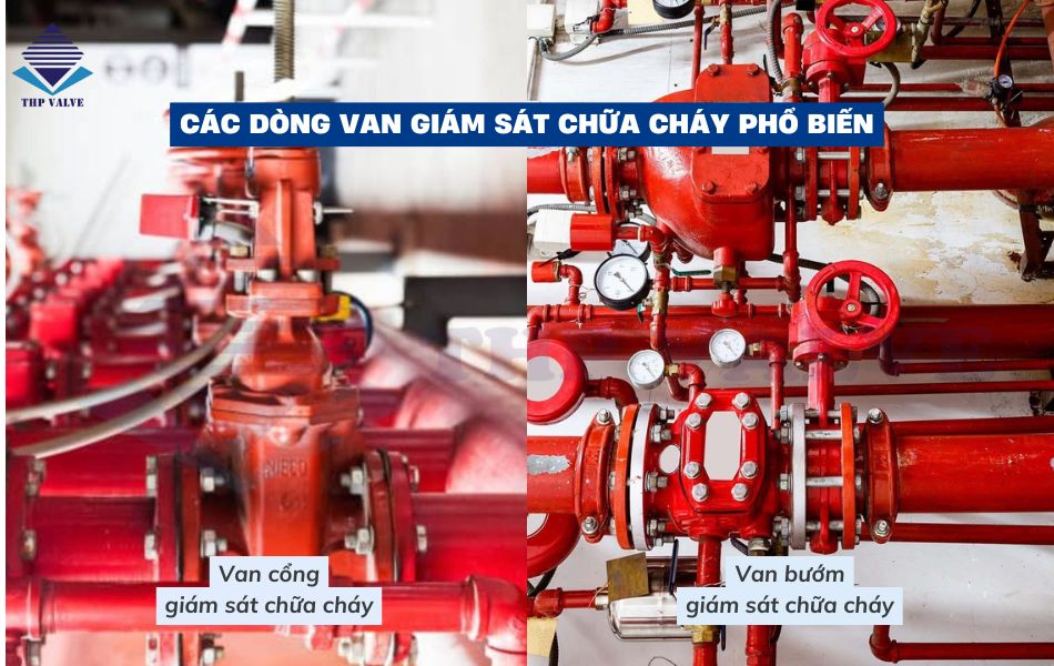phân loại van giám sát chữa cháy