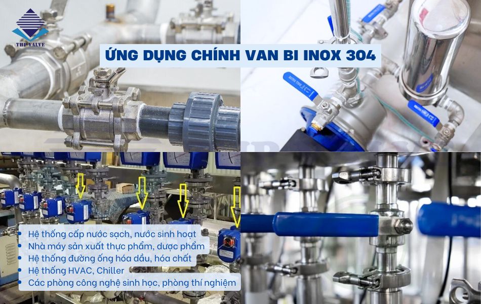 ứng dụng thực tế van bi inox 304