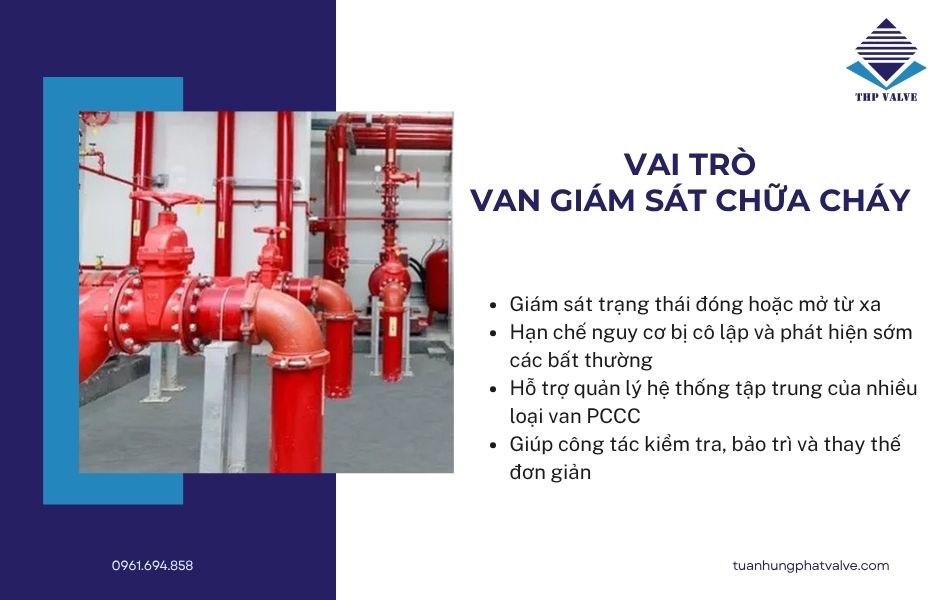vai trò của van giám sát chữa cháy