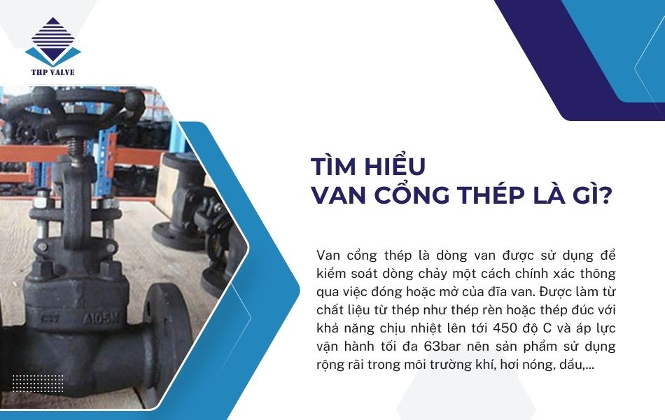 giới thiệu về van cổng thép