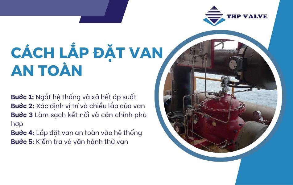 cách lắp đặt van an toàn chi tiết