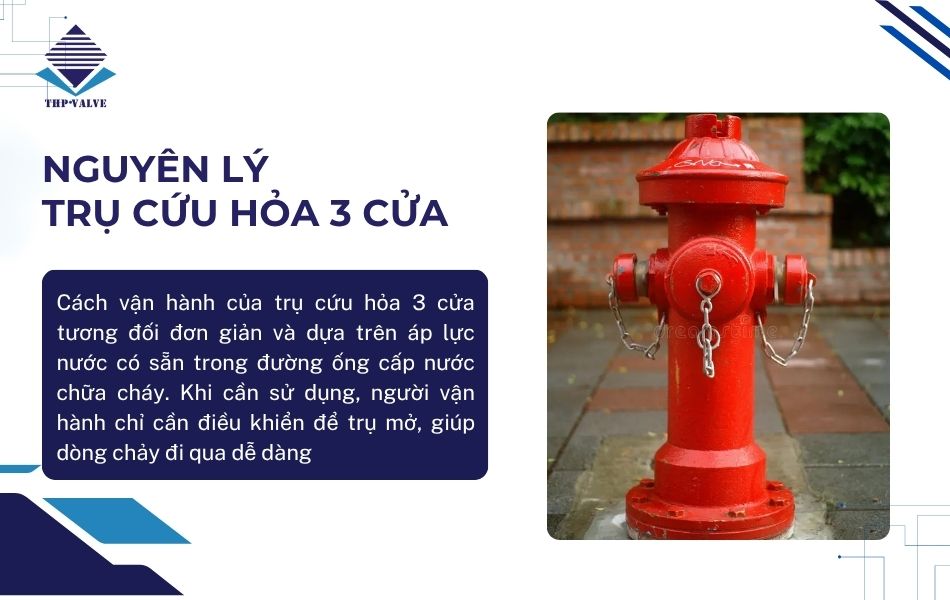 nguyên lý hoạt động trụ cứu hỏa 3 cửa