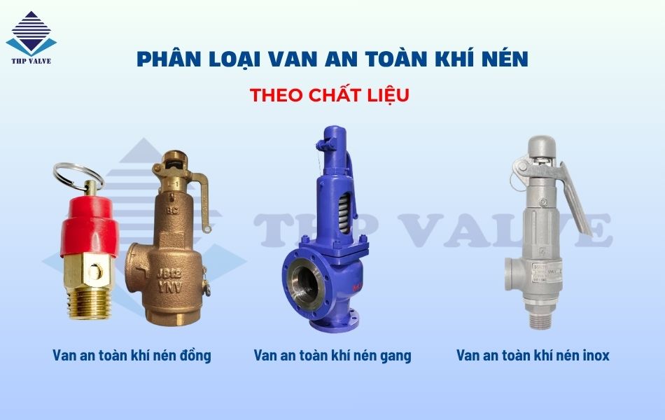 phân loại van an toàn khí nén theo chất liệu van