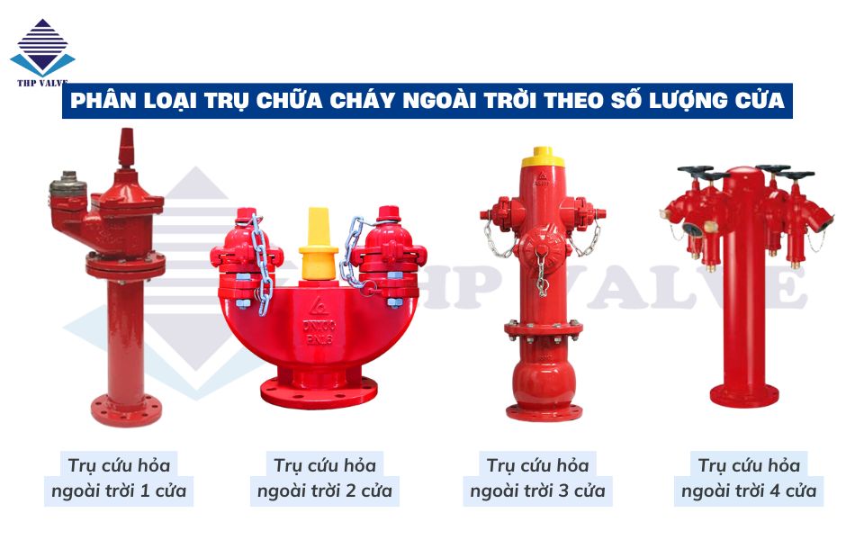 phân loại trụ cứu hỏa ngoài trời theo số lượng họng cấp nước