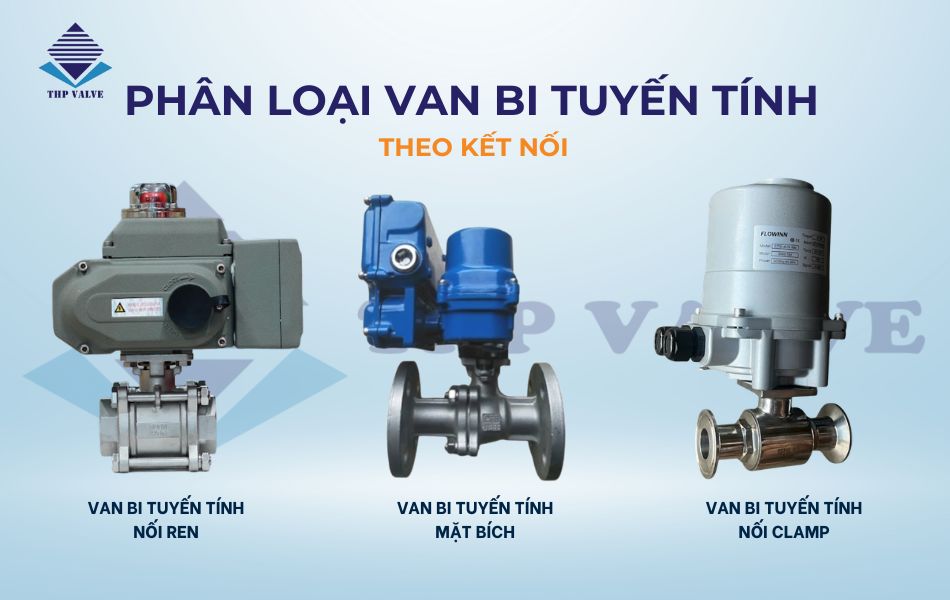 phân loại van bi tuyến tính theo kết nối