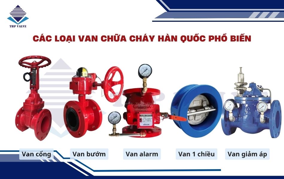 phân loại van chữa cháy hàn quốc thường dùng
