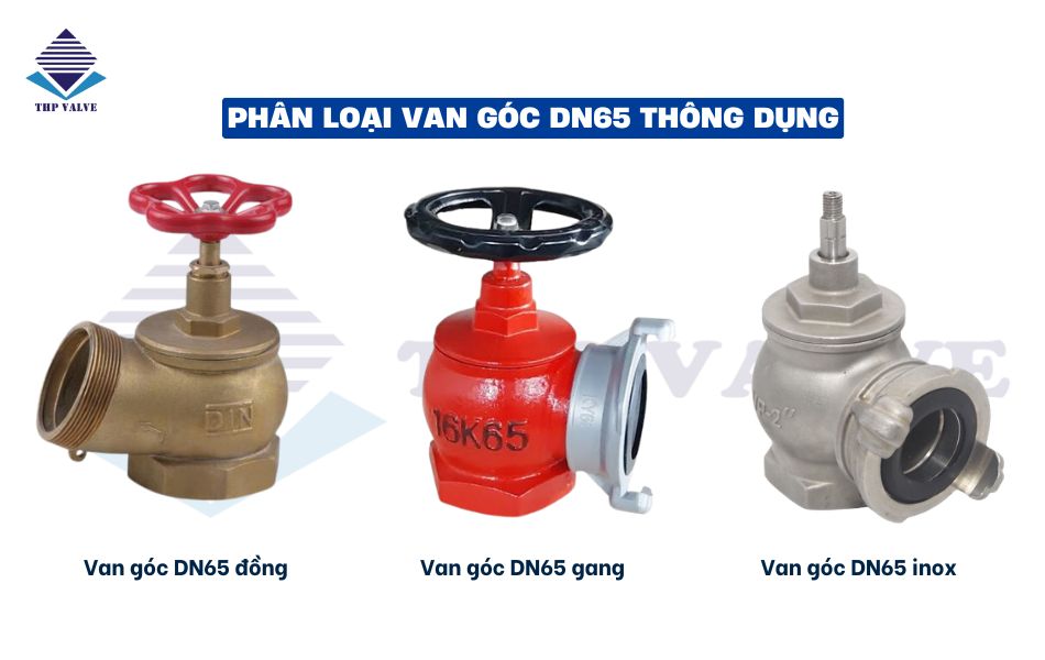 phân loại van góc dn65