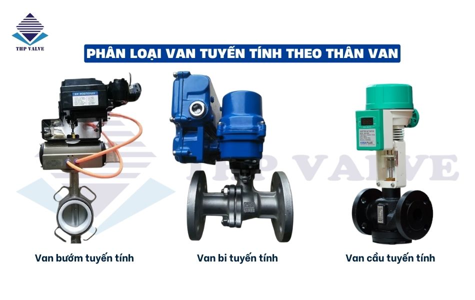 phân loại van tuyến tính theo thân van