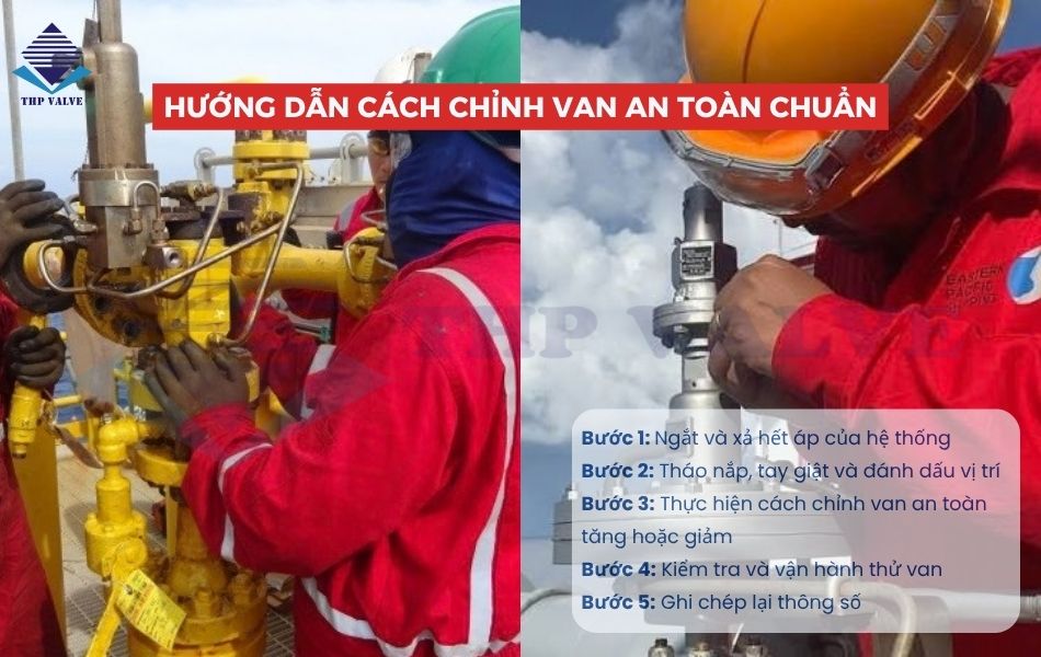 cách chỉnh van an toàn chi tiết