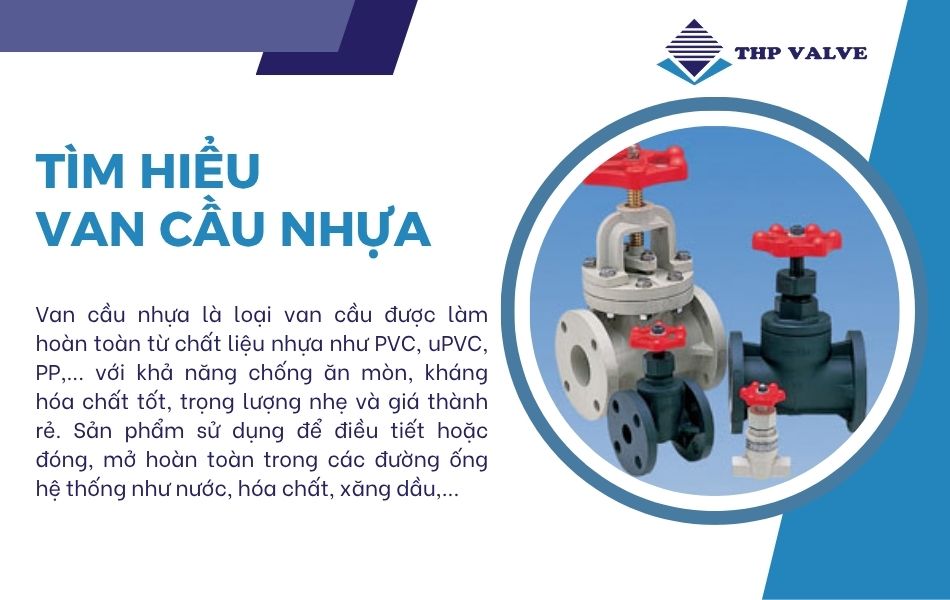 giới thiệu về van cầu nhựa