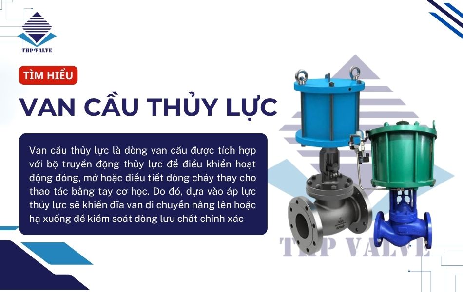 giới thiệu van cầu thủy lực