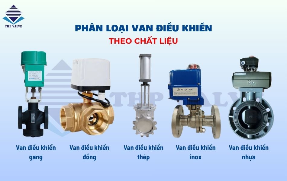 phân loại van điều khiển theo chất liệu